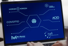 Eine Plattform – unzählige Möglichkeiten