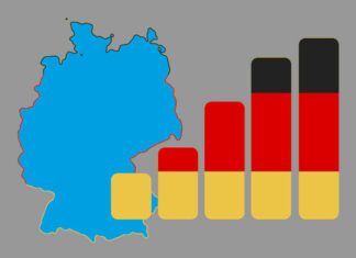 Die Hälfte der deutschen Anleger ist in ETFs investiert
