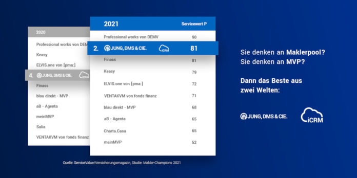 studie-makler-champions-2021_servicevalue-versicherungsmagazin
